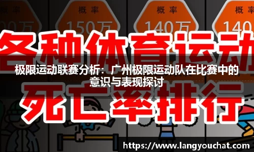 极限运动联赛分析：广州极限运动队在比赛中的意识与表现探讨