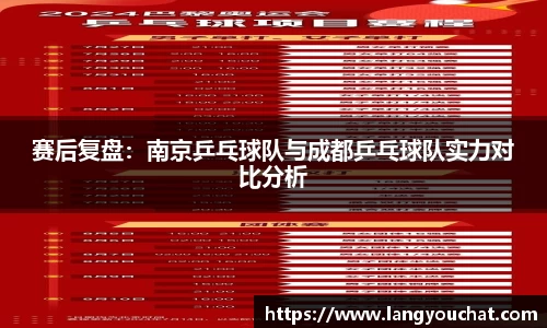 赛后复盘：南京乒乓球队与成都乒乓球队实力对比分析