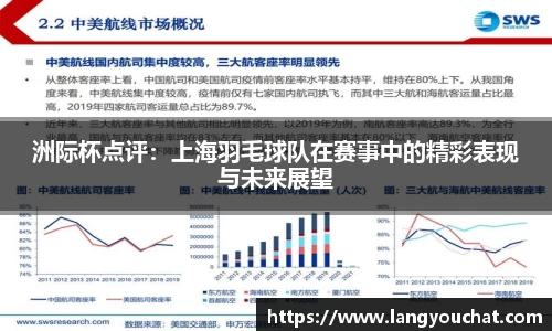 洲际杯点评：上海羽毛球队在赛事中的精彩表现与未来展望