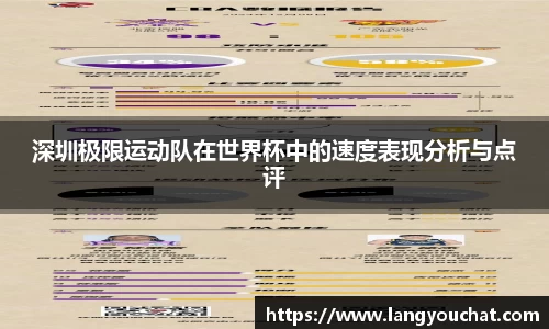 深圳极限运动队在世界杯中的速度表现分析与点评