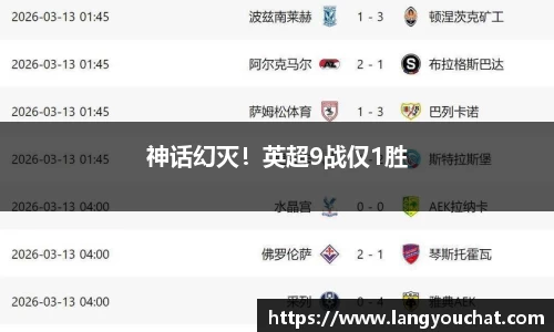 神话幻灭！英超9战仅1胜